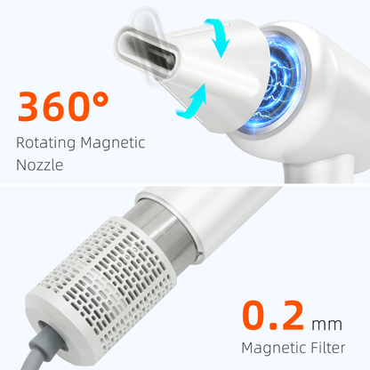 White M024 high-speed hair dryer, 200 million negative ions, 150,000 rpm brushless motor, 1600W quick-drying hair dryer, high-speed and low-noise hair dryer